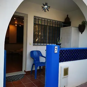 check availability